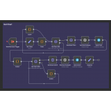 AI-агент для крипто-трейдинга для биржы BYBIT, OKX скринер, сигнальщик, аналитик  для Telegram, с памятью сценарий для N8n из категории Автоматизации для n8n для CMS OpenCart (ОпенКарт) фото 5