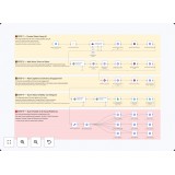 Kling AI: Видеомаркетинг на Автопилоте из категории Автоматизации для n8n для CMS OpenCart (ОпенКарт) фото 1