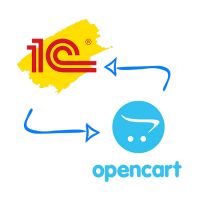 Обмен данными (цена, остатки, номенклатура, заказы) 1С и Opencart (без опций и характеристик)